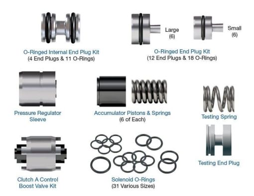 BMW ZF 6HP19 6HP26 6HP32 6 SPEED AUTOMATIC GEARBOX ZIP KIT SONNAX GENERATION 1 - Image 5