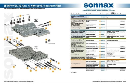 BMW ZF 6HP19 6HP26 6HP32 6 SPEED AUTOMATIC GEARBOX ZIP KIT SONNAX GENERATION 1 - Image 6