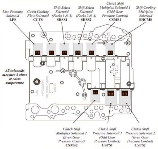 FORD VOLVO 6 SPEED 6DCT450 POWERSHIFT AUTOMATIC GEARBOX SOLENOIDS ORINGS OR SEAL - Image 2